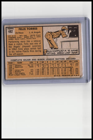 1963 Topps #482 Felix Torres